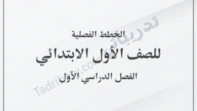 صورة غلاف بعنوان الخطط الفصلية للصف الأول الابتدائي للفصل الدراسي الأول وفق المنهج القطري، بتصميم بسيط وخلفية فاتحة مخصصة للمواد التعليمية والخطط الدراسية.