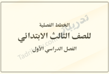 غلاف يوضح الخطط الفصلية للصف الثالث الابتدائي للفصل الدراسي الأول وفق المنهج القطري، بتصميم بسيط وخلفية هادئة مع عنوان واضح للمحتوى التعليمي.