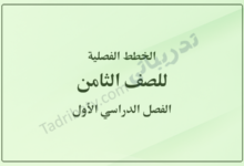 غلاف الخطط الفصلية للصف الثامن للفصل الدراسي الأول وفق المنهج القطري، بتصميم بسيط وخلفية خضراء فاتحة مع عنوان يوضح الصف والفصل الدراسي.