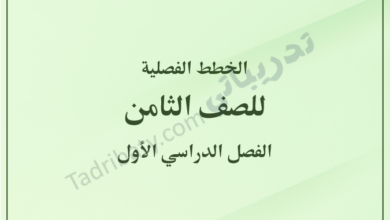 غلاف الخطط الفصلية للصف الثامن للفصل الدراسي الأول وفق المنهج القطري، بتصميم بسيط وخلفية خضراء فاتحة مع عنوان يوضح الصف والفصل الدراسي.