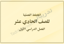 غلاف الخطط الفصلية للصف الحادي عشر للفصل الدراسي الأول وفق المنهج القطري، بتصميم بسيط وخلفية بلون بيج متدرج مع توضيح الصف والفصل الدراسي.