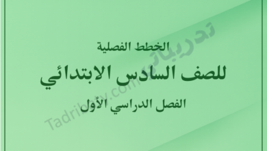 غلاف الخطط الفصلية للصف السادس الابتدائي للفصل الدراسي الأول وفق المنهج القطري، بتصميم بسيط وخلفية باللون الأخضر الفاتح مع عنوان واضح يوضح المرحلة الدراسية والفصل الدراسي.