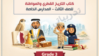 تصميم تعريفي لكتاب التاريخ القطري والمواطنة للصف الثالث في المدارس الخاصة، يوضح رموز الهوية الوطنية القطرية والتراث والتاريخ والمواطنة من خلال شخصيات ومعالم وطنية.