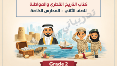 تصميم تعريفي لكتاب التاريخ القطري والمواطنة للصف الثاني في المدارس الخاصة، يوضح رموز التراث والهوية الوطنية القطرية مثل المعالم التاريخية والمهن التقليدية والشخصيات الوطنية.