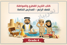 تصميم تعريفي لكتاب التاريخ القطري والمواطنة للصف الرابع في المدارس الخاصة، يوضح رموز الهوية الوطنية القطرية والتراث والتاريخ والمواطنة من خلال شخصيات ومعالم وطنية.