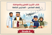 تصميم تعريفي لكتاب التاريخ القطري والمواطنة للصف السادس في المدارس الخاصة، يوضح رموز التاريخ الوطني والهوية القطرية والمواطنة من خلال شخصيات مهنية ومعالم وطنية.