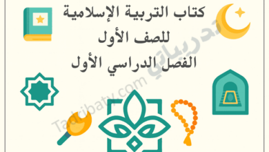 تصميم تعريفي لمقال كتاب التربية الإسلامية للصف الأول الفصل الدراسي الأول – المنهج القطري، مع رموز وزخارف إسلامية تعليمية.