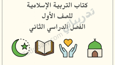 تصميم تعريفي لمقال كتاب التربية الإسلامية للصف الأول الفصل الدراسي الثاني – المنهج القطري، مع رموز إسلامية تعليمية.