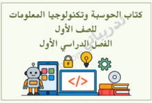 تصميم تعريفي لمقال كتاب الحوسبة وتكنولوجيا المعلومات للصف الأول الفصل الدراسي الأول – المنهج القطري، مع رموز تعليمية للحاسوب والبرمجة والتقنية.