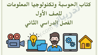 تصميم تعريفي لمقال كتاب الحوسبة وتكنولوجيا المعلومات للصف الأول الفصل الدراسي الثاني – المنهج القطري، مع رموز تعليمية للتقنية الرقمية والوسائط والتعلم الإلكتروني.