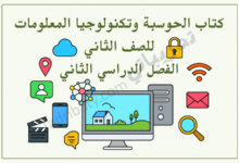 تصميم تعريفي لمقال كتاب الحوسبة وتكنولوجيا المعلومات للصف الثاني الفصل الدراسي الثاني – المنهج القطري، مع رموز تعليمية تمثل الإنترنت والبيانات والاتصال الرقمي والأمان الإلكتروني.
