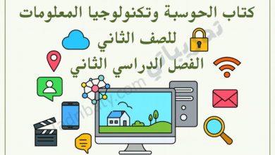 تصميم تعريفي لمقال كتاب الحوسبة وتكنولوجيا المعلومات للصف الثاني الفصل الدراسي الثاني – المنهج القطري، مع رموز تعليمية تمثل الإنترنت والبيانات والاتصال الرقمي والأمان الإلكتروني.