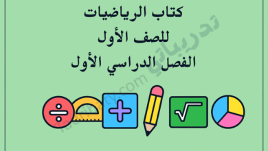 تصميم تعريفي لمقال كتاب الرياضيات للصف الأول الفصل الدراسي الأول – المنهج القطري، مع رموز تعليمية للعمليات الحسابية والأدوات المدرسية.