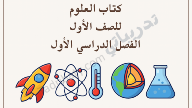 تصميم تعريفي لمقال كتاب العلوم للصف الأول الفصل الدراسي الأول – المنهج القطري، مع رموز تعليمية للعلوم مثل الذرة وميزان الحرارة والأرض والتجارب العلمية.