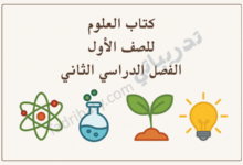 تصميم تعريفي لمقال كتاب العلوم للصف الأول الفصل الدراسي الثاني – المنهج القطري، مع رموز تعليمية تمثل التجارب العلمية والنباتات والطاقة.
