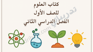 تصميم تعريفي لمقال كتاب العلوم للصف الأول الفصل الدراسي الثاني – المنهج القطري، مع رموز تعليمية تمثل التجارب العلمية والنباتات والطاقة.