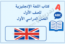 تصميم تعريفي لمقال كتاب اللغة الإنجليزية للصف الأول الفصل الدراسي الأول – المنهج القطري، مع رموز تعليمية لتعلم الحروف والقراءة باللغة الإنجليزية.