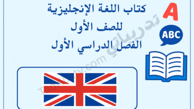 تصميم تعريفي لمقال كتاب اللغة الإنجليزية للصف الأول الفصل الدراسي الأول – المنهج القطري، مع رموز تعليمية لتعلم الحروف والقراءة باللغة الإنجليزية.