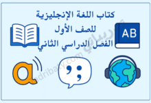 تصميم تعريفي لمقال كتاب اللغة الإنجليزية للصف الأول الفصل الدراسي الثاني – المنهج القطري، مع رموز تعليمية لتعلم القراءة والاستماع والنطق باللغة الإنجليزية.