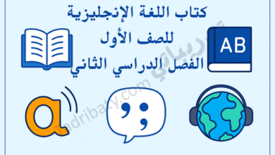 تصميم تعريفي لمقال كتاب اللغة الإنجليزية للصف الأول الفصل الدراسي الثاني – المنهج القطري، مع رموز تعليمية لتعلم القراءة والاستماع والنطق باللغة الإنجليزية.