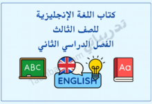 تصميم تعريفي لمقال كتاب اللغة الإنجليزية للصف الثالث الفصل الدراسي الثاني – المنهج القطري، مع رموز تعليمية لتعلم المفردات والقراءة والكتابة باللغة الإنجليزية.