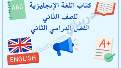 تصميم تعريفي لمقال كتاب اللغة الإنجليزية للصف الثاني الفصل الدراسي الثاني – المنهج القطري، مع رموز تعليمية للقراءة والاستماع والتحدث وتعلم اللغة الإنجليزية.