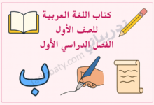 تصميم تعريفي لمقال كتاب اللغة العربية للصف الأول الفصل الدراسي الأول – المنهج القطري، مع رموز تعليمية للقراءة والكتابة والحروف العربية.