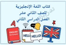 تصميم تعريفي لمقال كتاب اللغة الإنجليزية للصف الثاني عشر الفصل الدراسي الثاني – المنهج القطري، مع رموز تعليمية لتعلم المفردات والقواميس والتواصل باللغة الإنجليزية.