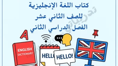 تصميم تعريفي لمقال كتاب اللغة الإنجليزية للصف الثاني عشر الفصل الدراسي الثاني – المنهج القطري، مع رموز تعليمية لتعلم المفردات والقواميس والتواصل باللغة الإنجليزية.