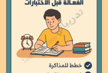 تصميم تعريفي لمقال أفضل استراتيجيات المذاكرة الفعّالة قبل الاختبارات، يوضح طالبًا يذاكر مع خطة منظمة ونصائح لتحسين التركيز والاستعداد للاختبارات.