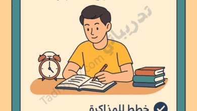 تصميم تعريفي لمقال أفضل استراتيجيات المذاكرة الفعّالة قبل الاختبارات، يوضح طالبًا يذاكر مع خطة منظمة ونصائح لتحسين التركيز والاستعداد للاختبارات.