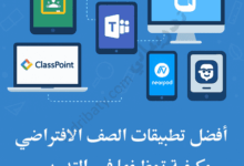 تصميم تعريفي لمقال أفضل تطبيقات الصف الافتراضي وكيفية توظيفها في التدريس، مع رموز لمنصات التعليم الإلكتروني وتطبيقات الفصول الافتراضية.