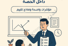 تصميم تعريفي لمقال تحليل أداء المعلم داخل الحصة، يوضح مؤشرات التقييم وأساليب متابعة الأداء التعليمي داخل الصف.