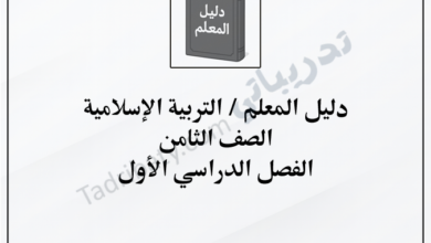 تصميم تعريفي لمقال دليل المعلم لمادة التربية الإسلامية للصف الثامن الفصل الدراسي الأول – المنهج القطري، يوضح محتوى دليل المعلم وأدوات الدعم التربوي.