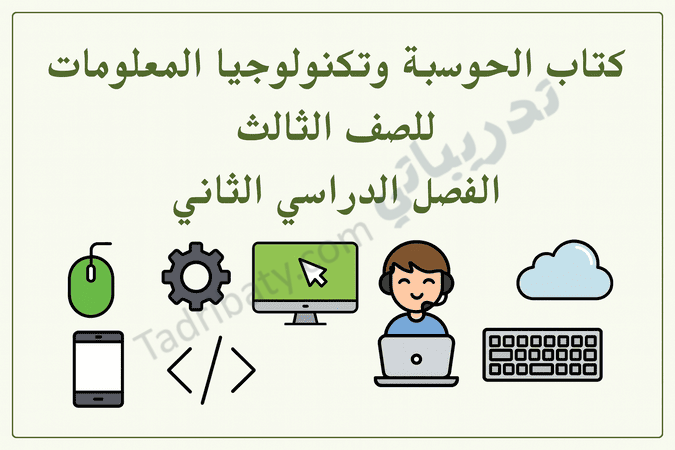تصميم تعريفي لمقال كتاب الحوسبة وتكنولوجيا المعلومات للصف الثالث الفصل الدراسي الثاني – المنهج القطري، مع رموز تعليمية لاستخدام الحاسوب والبرمجة والتقنية الرقمية.