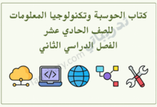 تصميم تعريفي لمقال كتاب الحوسبة وتكنولوجيا المعلومات للصف الحادي عشر الفصل الدراسي الثاني – المنهج القطري، مع رموز تعليمية للحوسبة السحابية والبرمجة والإنترنت والتقنية الرقمية.
