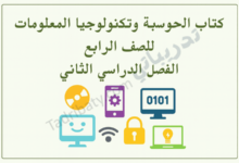 تصميم تعريفي لمقال كتاب الحوسبة وتكنولوجيا المعلومات للصف الرابع الفصل الدراسي الثاني – المنهج القطري، مع رموز تعليمية لاستخدام الأجهزة الرقمية والبرمجيات والأمن المعلوماتي.