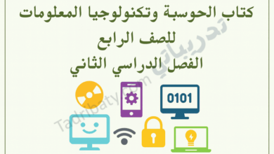 تصميم تعريفي لمقال كتاب الحوسبة وتكنولوجيا المعلومات للصف الرابع الفصل الدراسي الثاني – المنهج القطري، مع رموز تعليمية لاستخدام الأجهزة الرقمية والبرمجيات والأمن المعلوماتي.