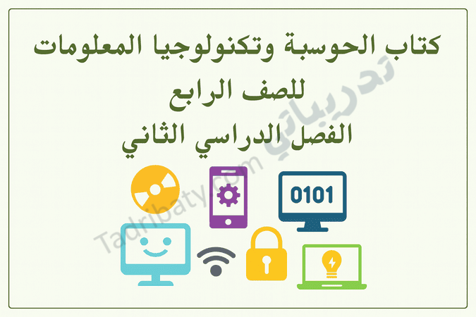 تصميم تعريفي لمقال كتاب الحوسبة وتكنولوجيا المعلومات للصف الرابع الفصل الدراسي الثاني – المنهج القطري، مع رموز تعليمية لاستخدام الأجهزة الرقمية والبرمجيات والأمن المعلوماتي.