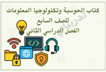 تصميم تعريفي لمقال كتاب الحوسبة وتكنولوجيا المعلومات للصف السابع الفصل الدراسي الثاني – المنهج القطري، مع رموز تعليمية للإنترنت والبرمجة والاتصال الرقمي وأمن المعلومات.