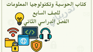 تصميم تعريفي لمقال كتاب الحوسبة وتكنولوجيا المعلومات للصف السابع الفصل الدراسي الثاني – المنهج القطري، مع رموز تعليمية للإنترنت والبرمجة والاتصال الرقمي وأمن المعلومات.