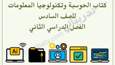 تصميم تعريفي لمقال كتاب الحوسبة وتكنولوجيا المعلومات للصف السادس الفصل الدراسي الثاني – المنهج القطري، مع رموز تعليمية للحوسبة والبرمجة والذكاء الاصطناعي واستخدام التطبيقات الرقمية.