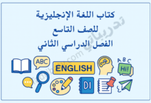 تصميم تعريفي لمقال كتاب اللغة الإنجليزية للصف التاسع الفصل الدراسي الثاني – المنهج القطري، مع رموز تعليمية لتعلم اللغة الإنجليزية وتنمية مهارات القراءة والكتابة والتحدث.
