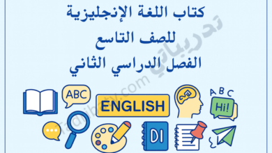 تصميم تعريفي لمقال كتاب اللغة الإنجليزية للصف التاسع الفصل الدراسي الثاني – المنهج القطري، مع رموز تعليمية لتعلم اللغة الإنجليزية وتنمية مهارات القراءة والكتابة والتحدث.
