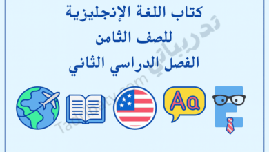 تصميم تعريفي لمقال كتاب اللغة الإنجليزية للصف الثامن الفصل الدراسي الثاني – المنهج القطري، مع رموز تعليمية لتطوير مهارات القراءة والكتابة والمحادثة باللغة الإنجليزية.