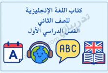 تصميم تعريفي لمقال كتاب اللغة الإنجليزية للصف الثاني الفصل الدراسي الأول – المنهج القطري، مع رموز تعليمية لتعلم الحروف والقراءة والاستماع باللغة الإنجليزية.