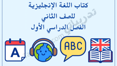 تصميم تعريفي لمقال كتاب اللغة الإنجليزية للصف الثاني الفصل الدراسي الأول – المنهج القطري، مع رموز تعليمية لتعلم الحروف والقراءة والاستماع باللغة الإنجليزية.