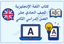 تصميم تعريفي لمقال كتاب اللغة الإنجليزية للصف الحادي عشر الفصل الدراسي الثاني – المنهج القطري، مع رموز تعليمية لتعلم المفردات والقراءة والمهارات اللغوية باللغة الإنجليزية.