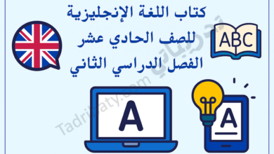 تصميم تعريفي لمقال كتاب اللغة الإنجليزية للصف الحادي عشر الفصل الدراسي الثاني – المنهج القطري، مع رموز تعليمية لتعلم المفردات والقراءة والمهارات اللغوية باللغة الإنجليزية.
