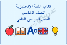 تصميم تعريفي لمقال كتاب اللغة الإنجليزية للصف الخامس الفصل الدراسي الثاني – المنهج القطري، مع رموز تعليمية لتعلم المفردات والقراءة وتنمية المهارات اللغوية باللغة الإنجليزية.